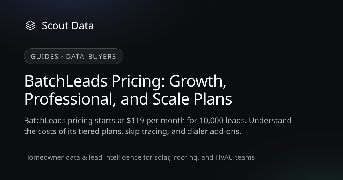 BatchLeads Pricing 2026: $119 to $749/Month | Scout Data