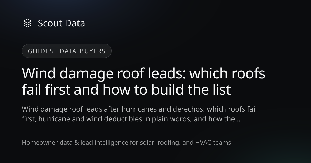 Wind Damage Roof Leads 2026: The 10-Year Line | Scout Data
